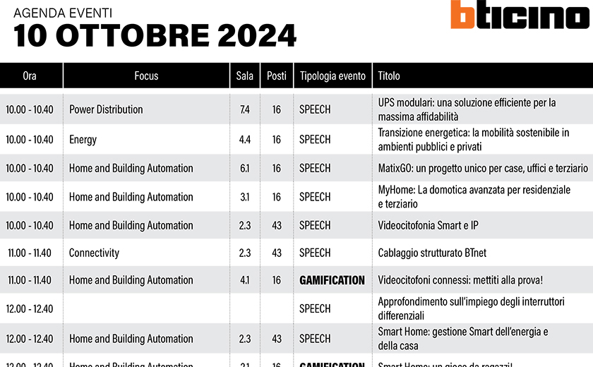 CALENDARIO INTERVENTI BTICINO