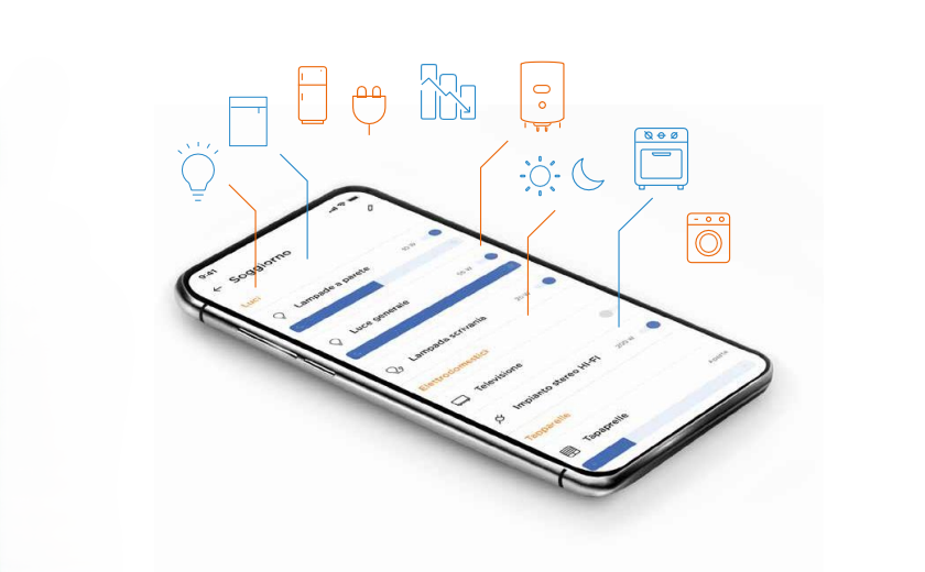SMART HOME:  gestione SMART dell’energia e della casa